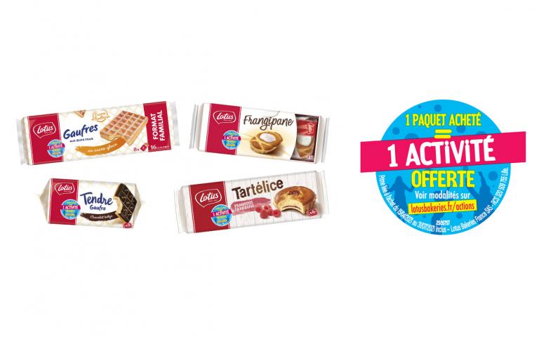 Activité offerte produits porteurs de l'offre